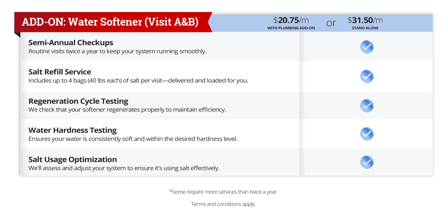 SEER-WHA 250404-FL-02